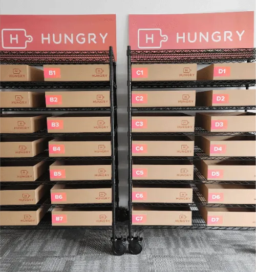 Hungry